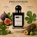 Diptyque Philosykos Perfume