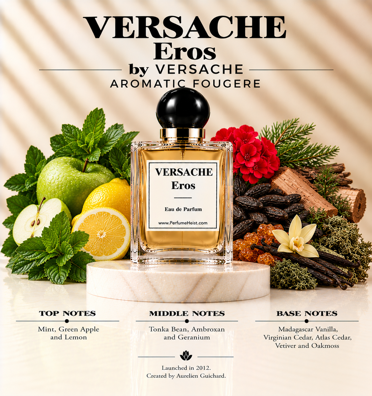 Versache Eros Perfume