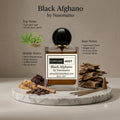 Black Afghano by Nasomatto Perfume