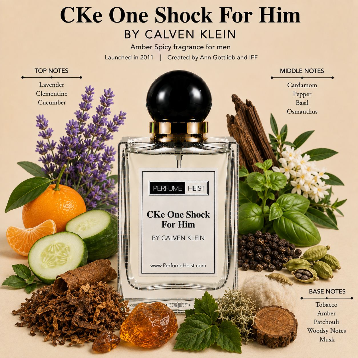CK One Shock For Him Perfume