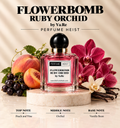 Flowerbomb Ruby Orchid by V&Re Perfume