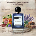 Davidhoff Echo Men Perfume