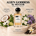 Alien Goddess by Mugler Perfume