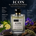 Alfred Dunhill Icon Perfume