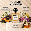 Poeme by Lancomne Perfume