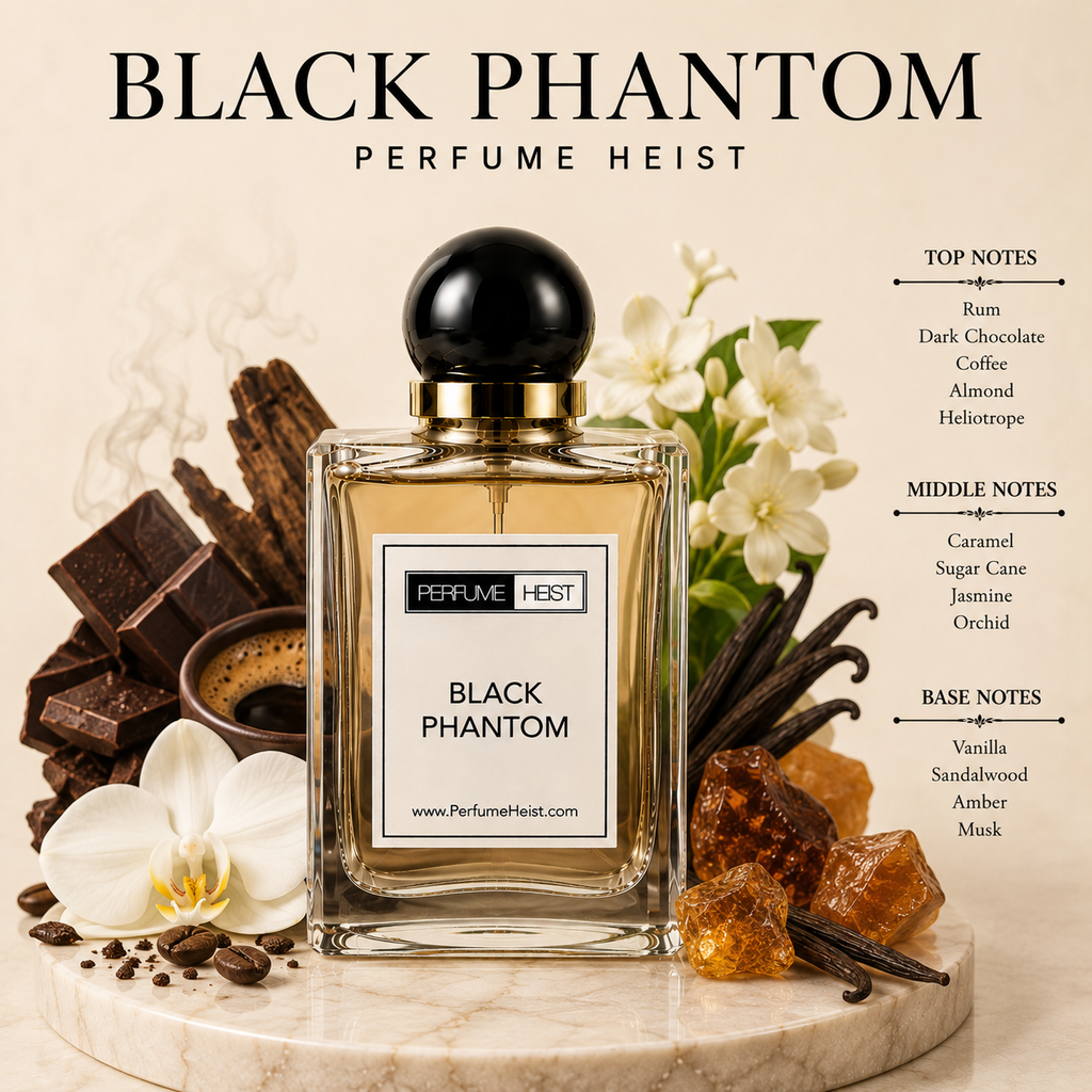 Black Phantom by Killian Perfume
