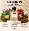 Kouros by YSLe Perfume