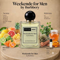 Weekend for Men by Burberry Perfume