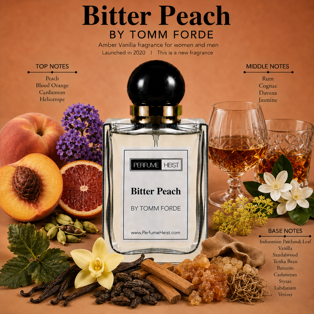 Tomm Forde Bitter Peach Perfume