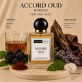 Accord Oud by Byredo Perfume