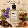 Santal 33 by Le Labo Perfume