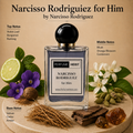 Narcisso Rodriguiez for Him Perfume