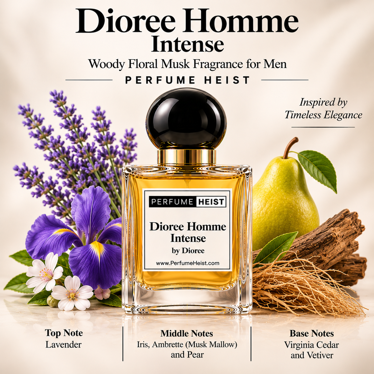 Dioree Homme Intense Perfume