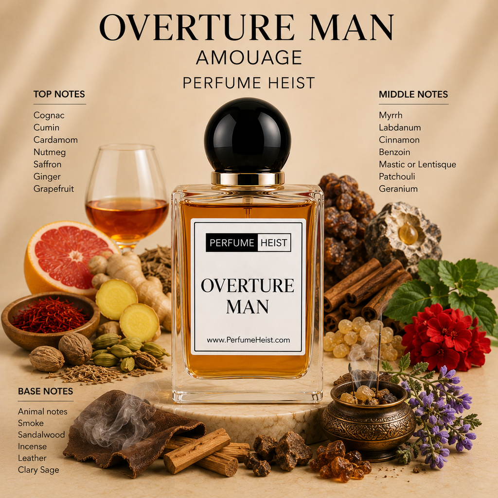 Overture Man by Amouage Perfume