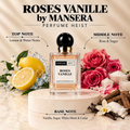 Roses Vanille by Mansera Perfume