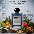 L'Eau Bleue d'Issey by Issey Miyake Perfume