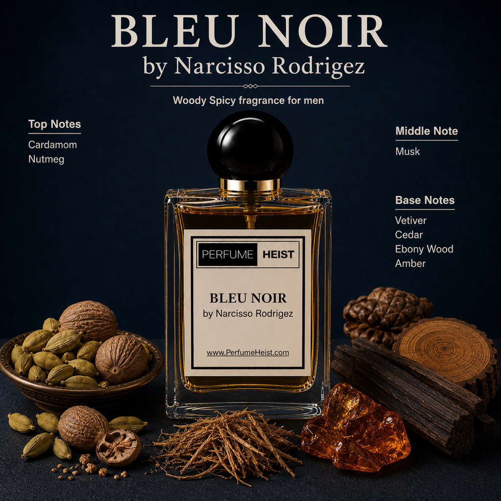 Bleu Noir by Narcisso Rodrigez Perfume