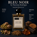 Bleu Noir by Narcisso Rodrigez Perfume