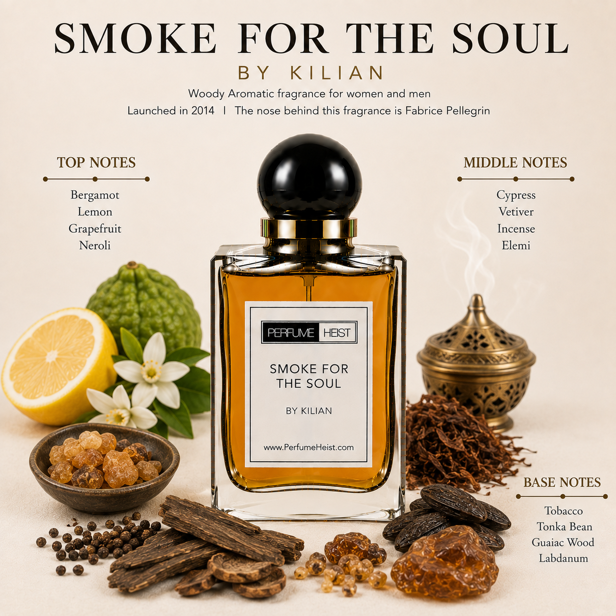 Smoke for the Soul by Killian Perfume