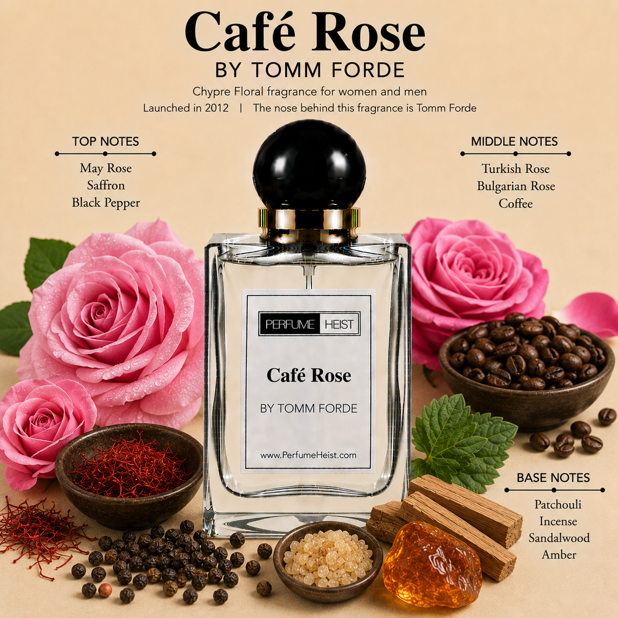 Tomm Forde Cafe Rose Perfume
