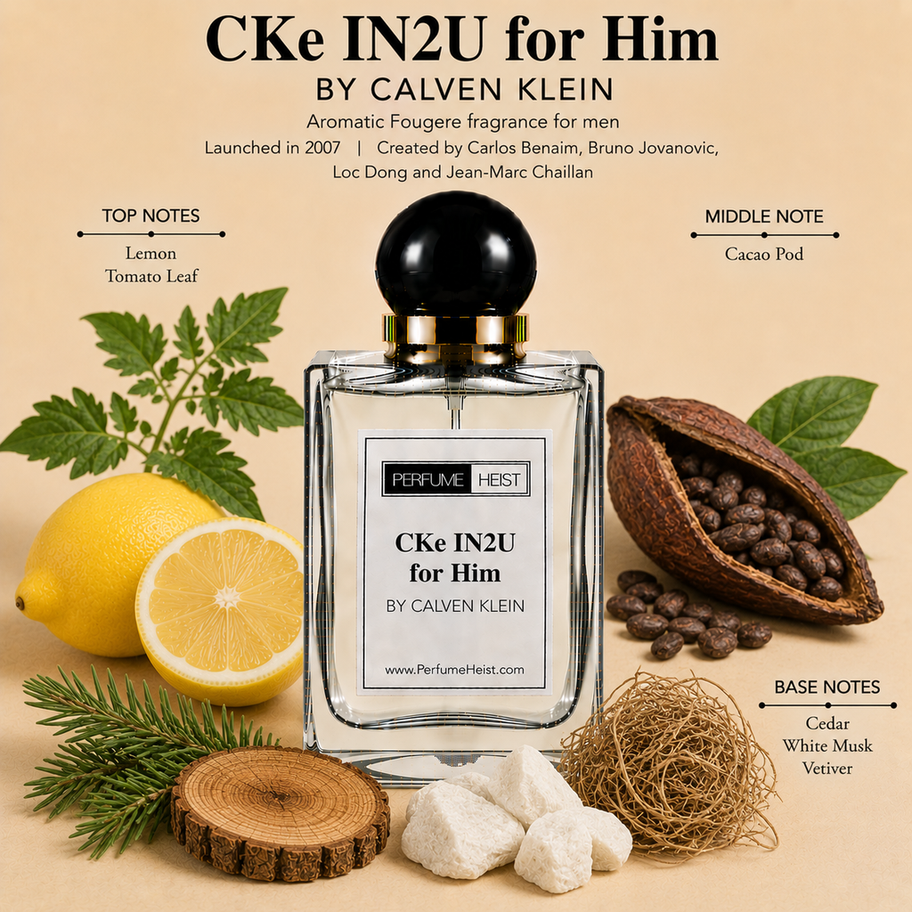 CKe IN2U for Him by Calven Klein Perfume