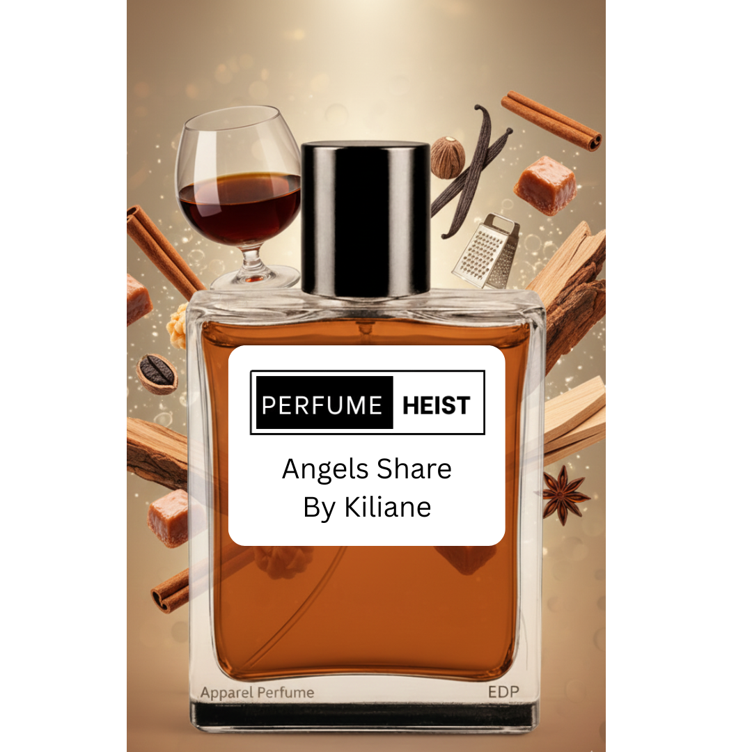 Angels Share By Kiliane Perfume