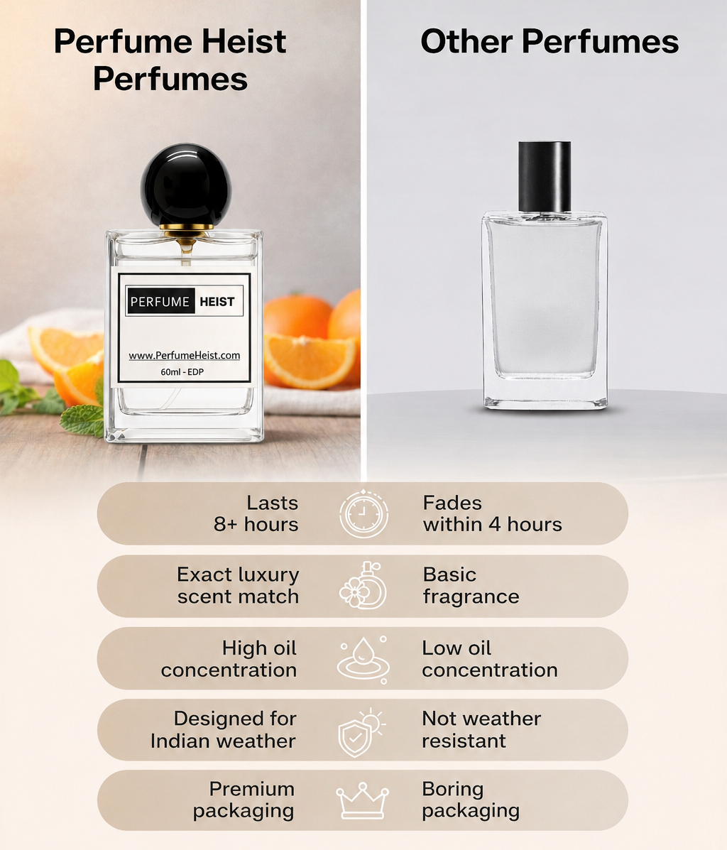 Fleur Narcotique by Ex Nihilo Perfume