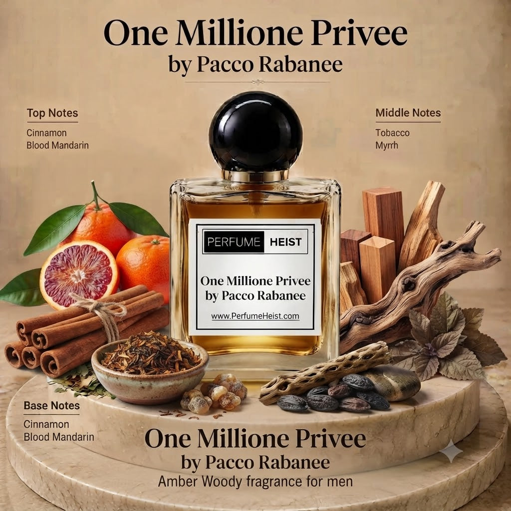 One Millione Privee by Pacco Rabanee Perfume