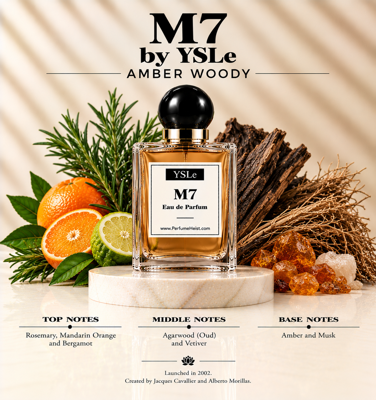 M7 by YSLe Perfume