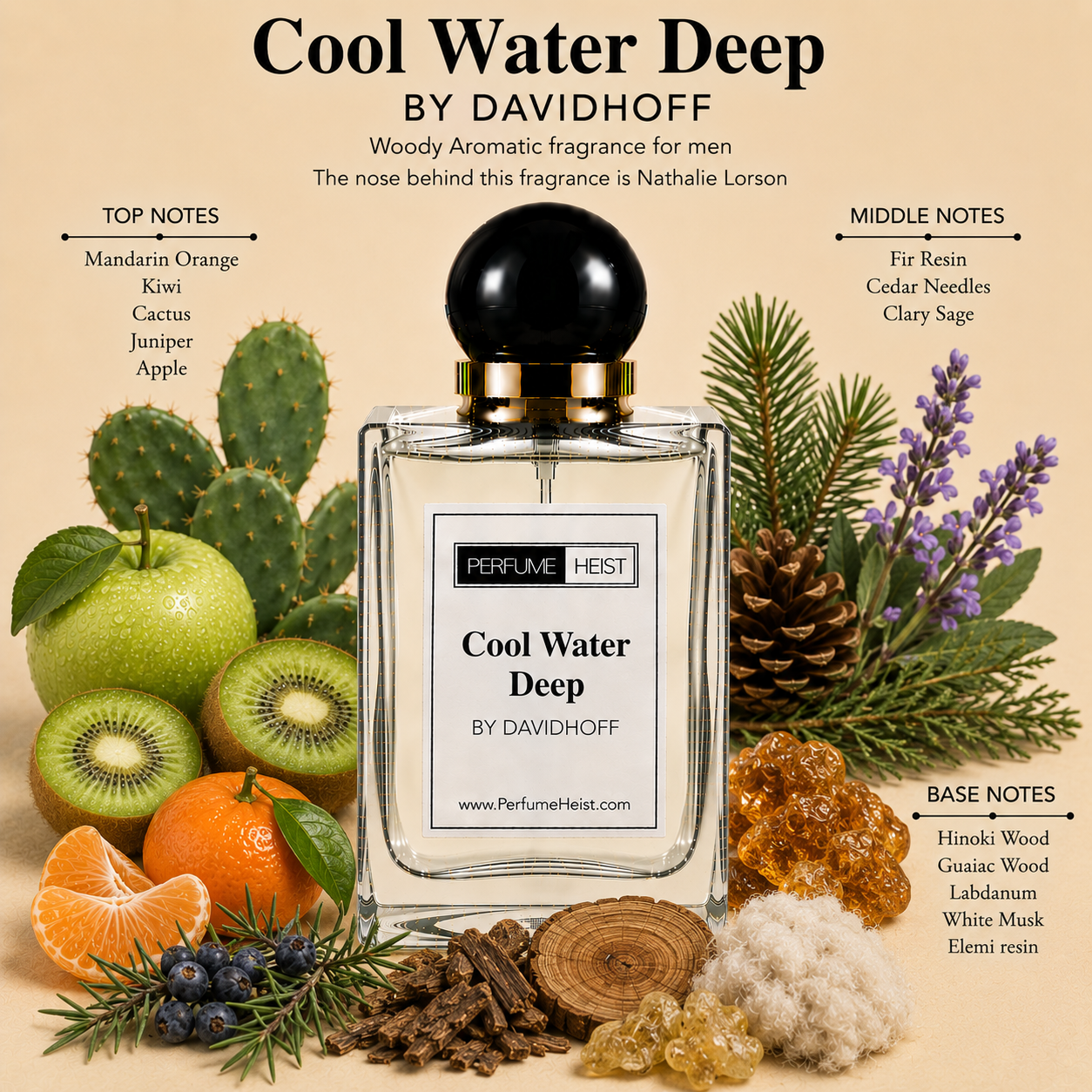 Davidhoff Cool Water Deep Perfume