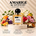 Amarige by Givenchy Perfume