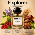 Explorer by Montblanc Perfume