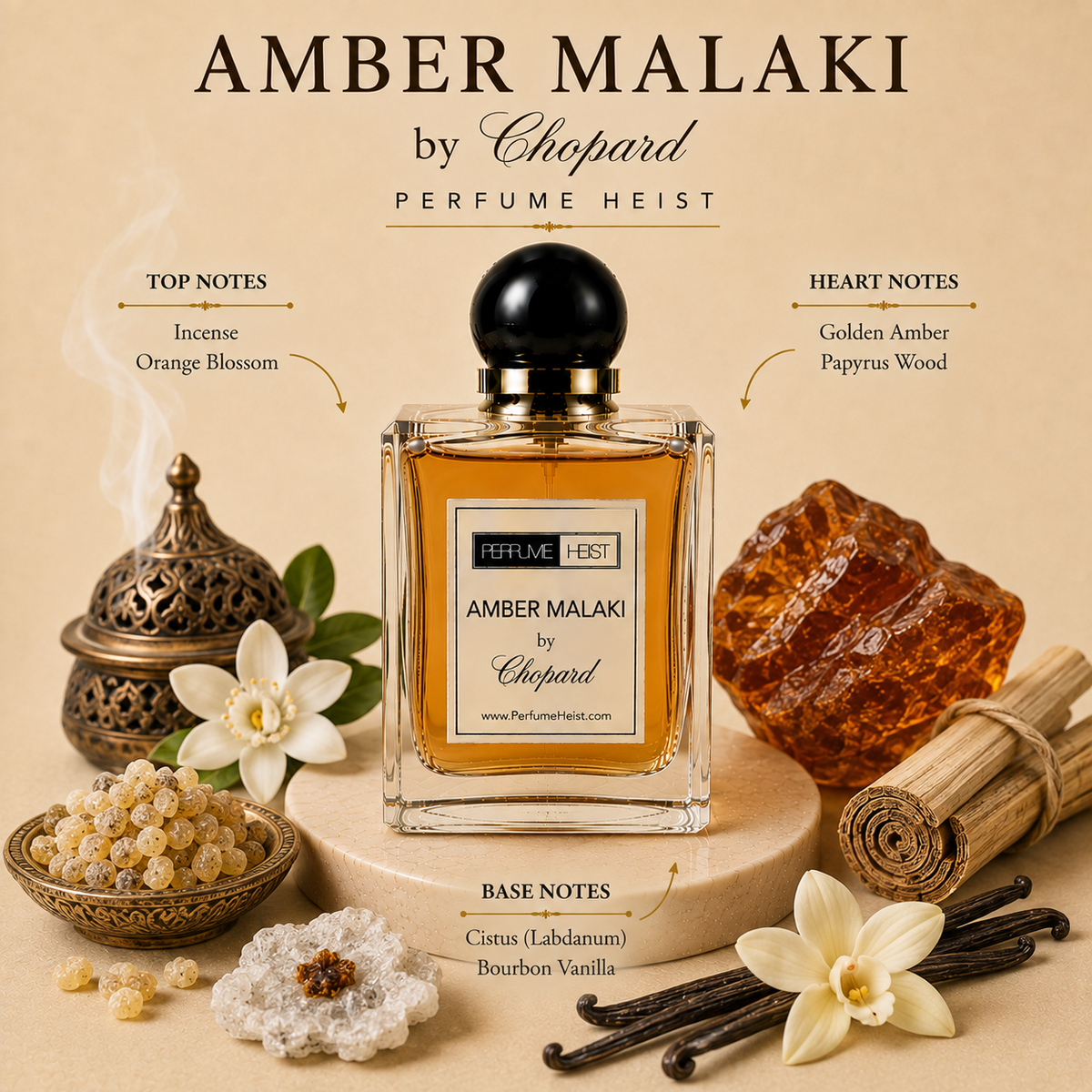 Amber Malaki by Chopard Perfume