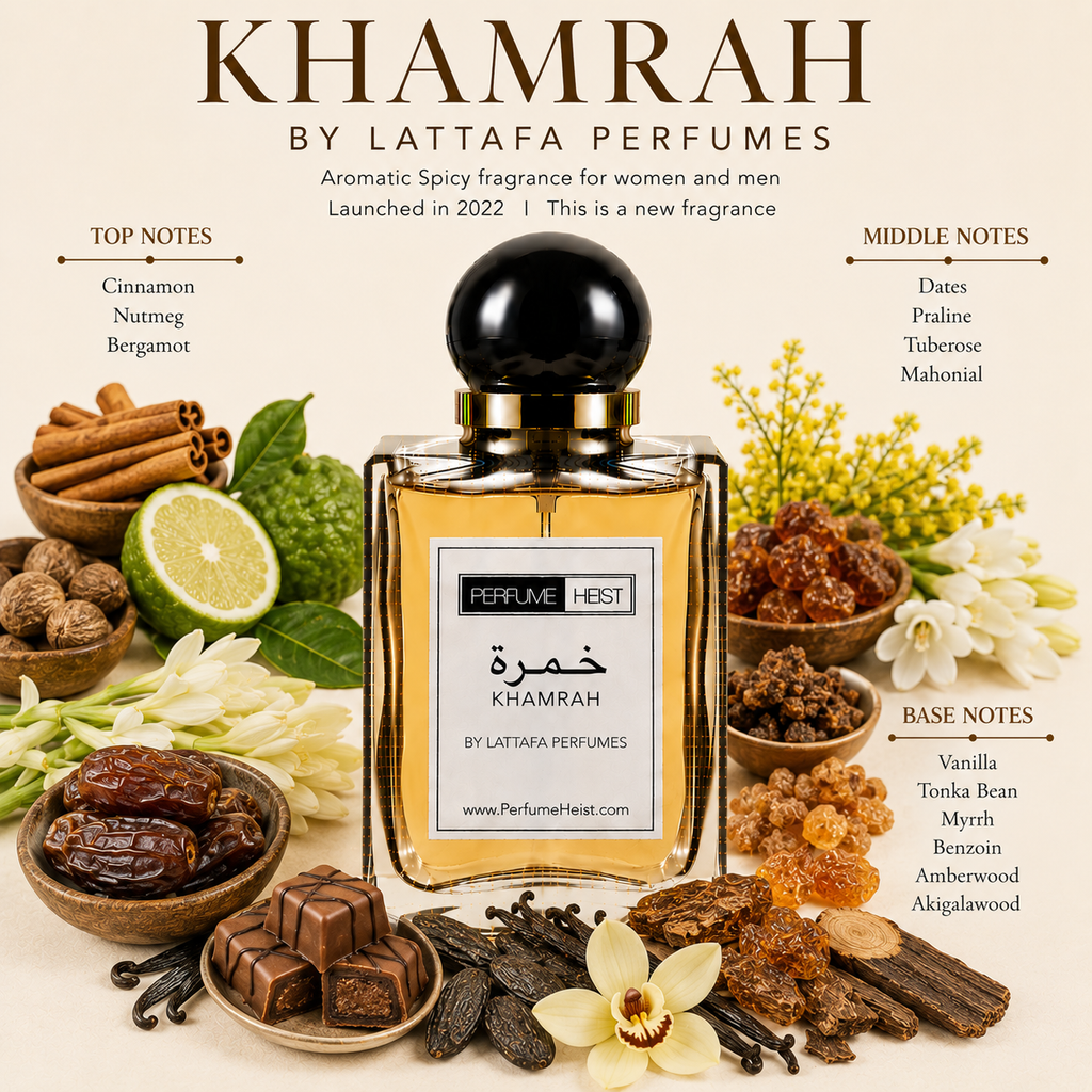 Khamrah by Lataffa Perfume