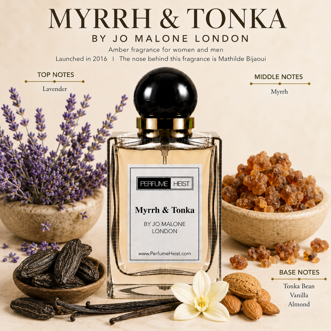 Myrh & Tonkae by Joe Malon London Perfume