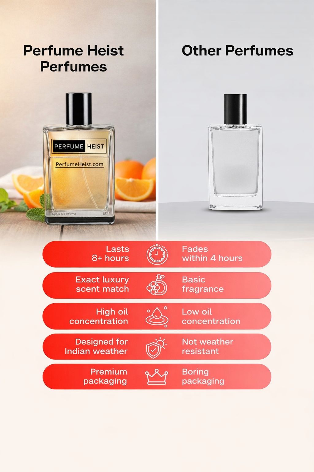 Vodka on the Rocks by Kiliane Perfume