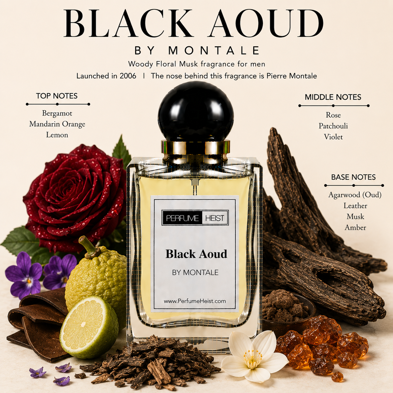 Black Aoud by Montale Perfume