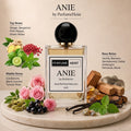 Anie by Nishanne Perfume