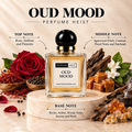 Oud Mood by Lataffa Perfume