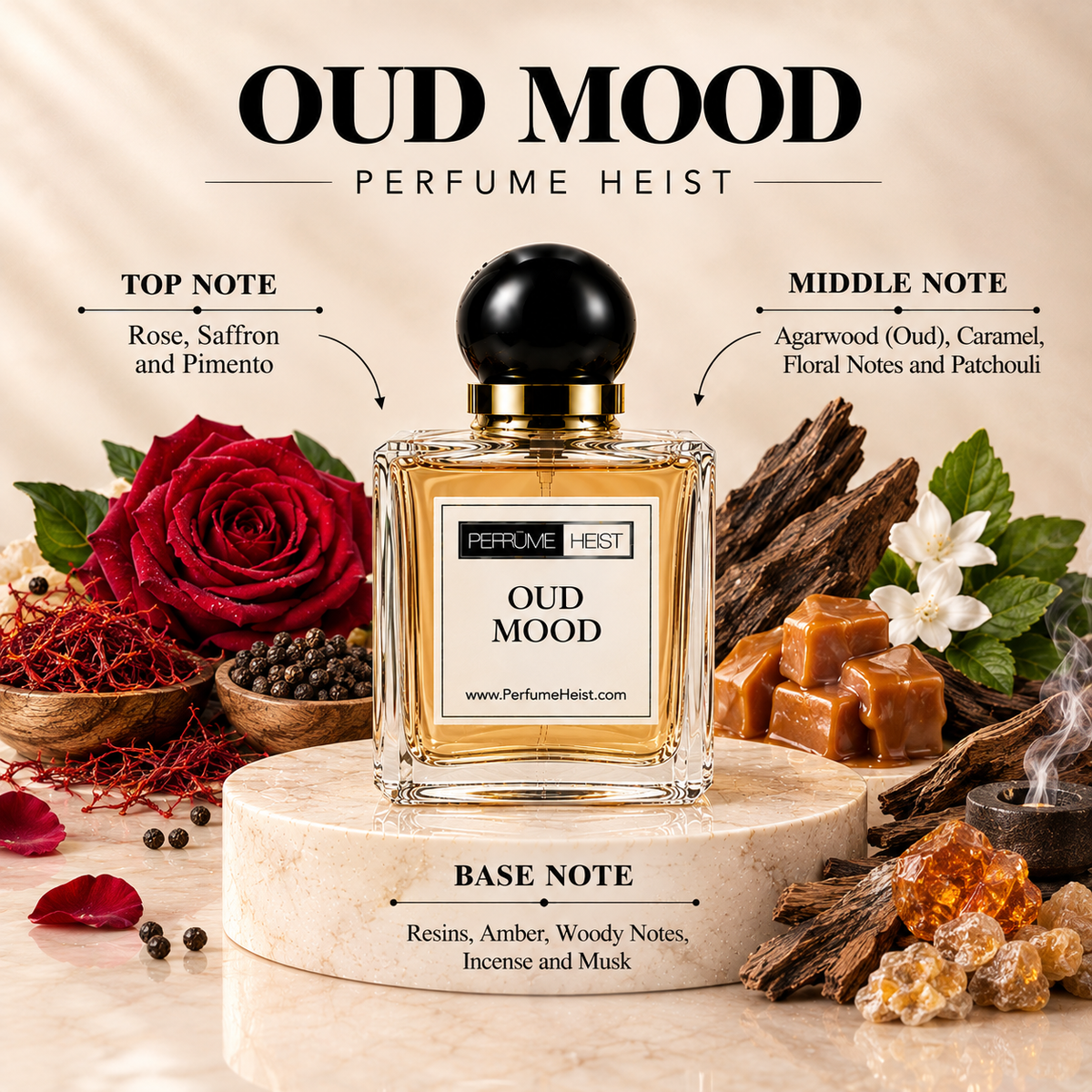 Oud Mood by Lataffa Perfume