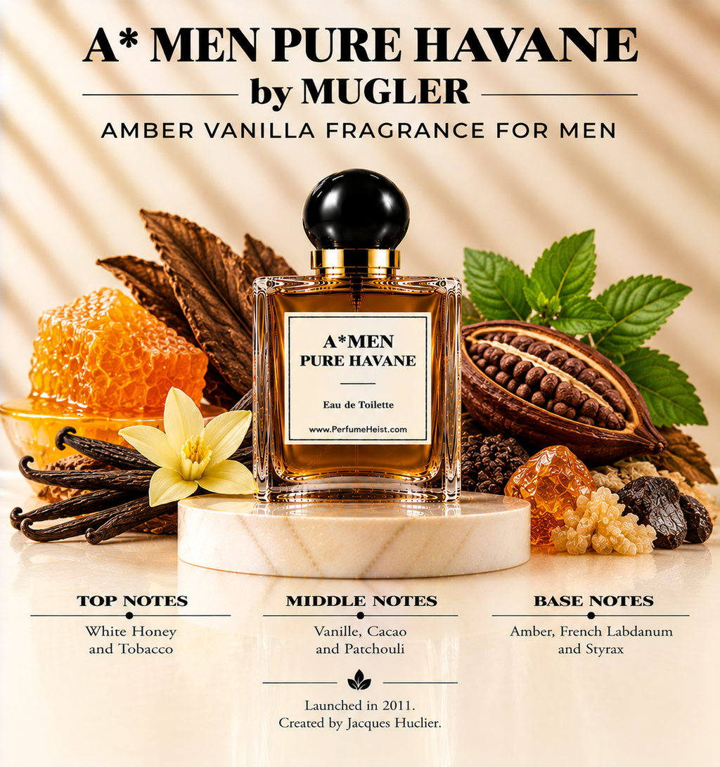A*Men Pure Havane by Mugler Perfume