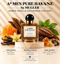 A*Men Pure Havane by Mugler Perfume