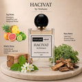 Hacivat by Nishane Perfume