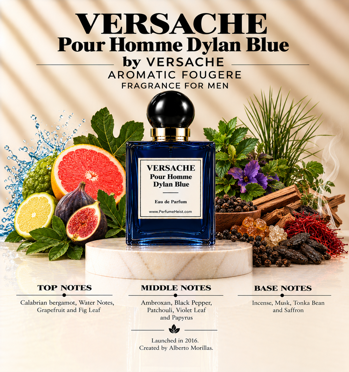 Versache Dylan Blue Men Perfume