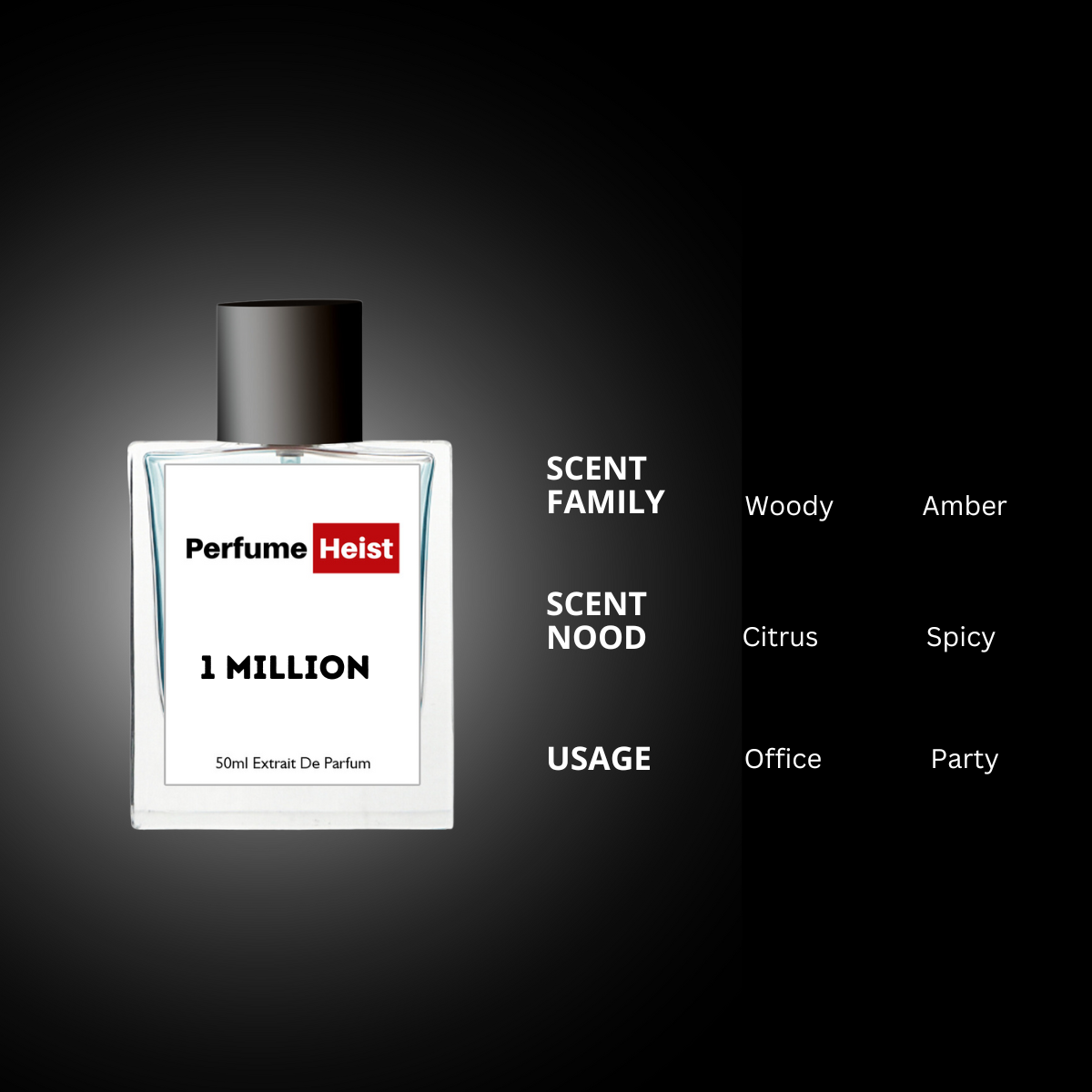 one-million-inspired-perfume